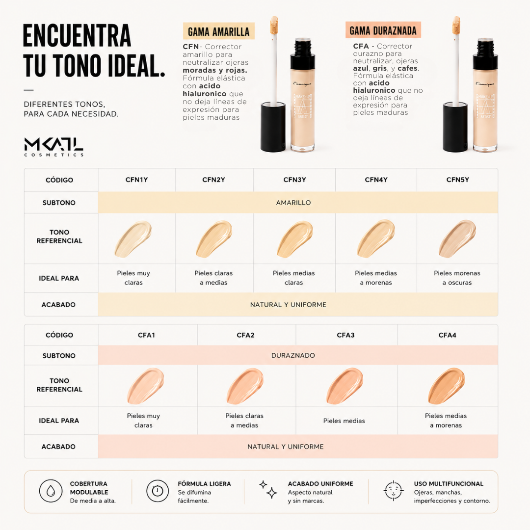 Corrector de Larga Duración Iconique 10 ML